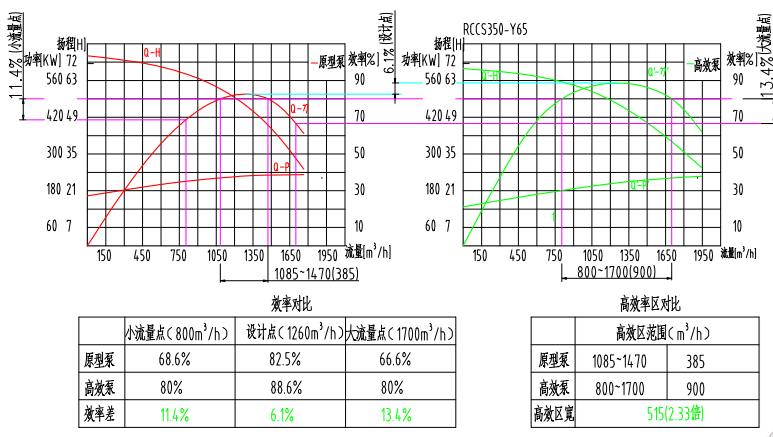 7b7324b757c823360a46070bd1fbfd77